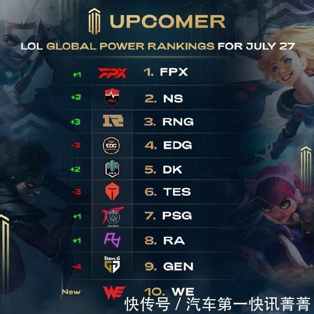 们对这个宏 们对这个宏